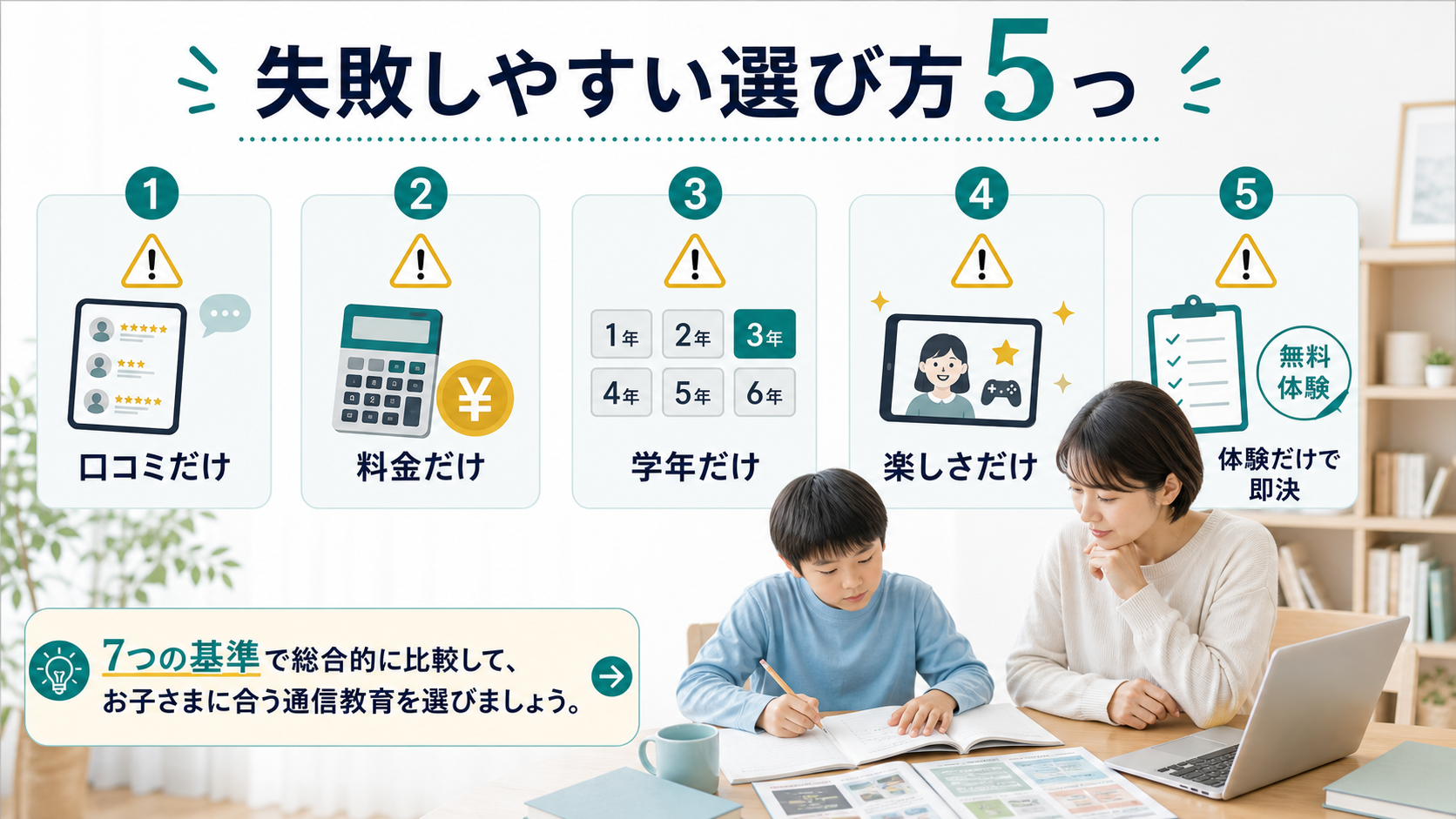 失敗しやすい選び方5つを示した図解。口コミだけ、料金だけ、学年だけ、楽しさだけ、体験だけで即決を避ける内容です。